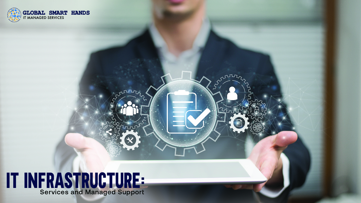 IT Infrastructure: Services and Managed Support